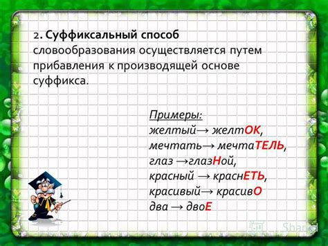 Примеры окказионального словообразования