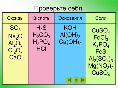 Примеры оксидов с выраженными кислотными свойствами