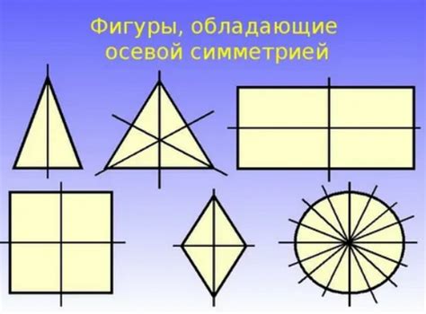 Примеры осей симметрии