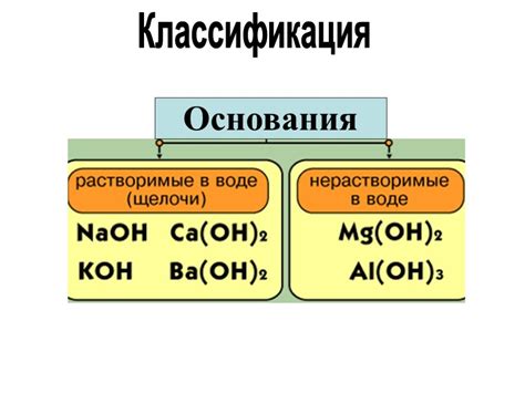 Примеры оснований