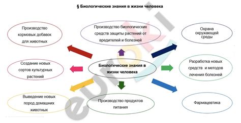 Примеры отдувания в жизни