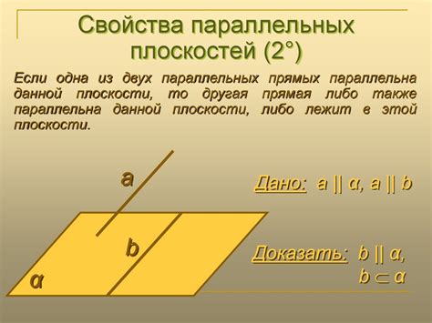 Примеры параллельных прямых и плоскостей