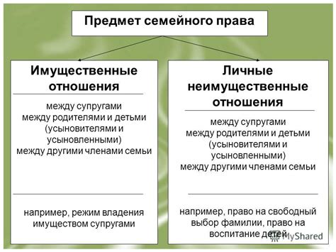 Примеры переросших отношений