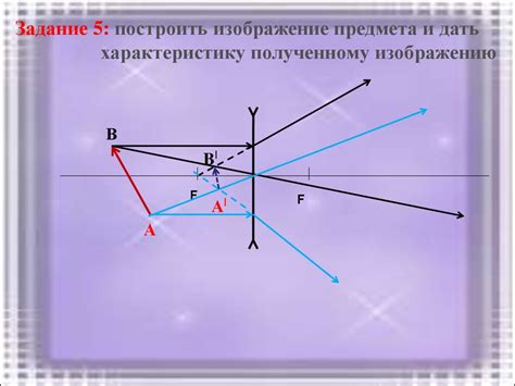 Примеры пересечения лучей