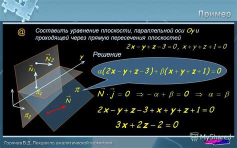 Примеры плоскостей, проходящих через прямую