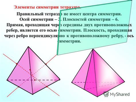 Примеры плоскостей симметрии