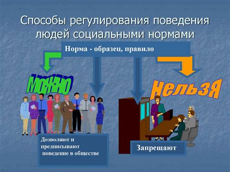 Примеры поведения "неусидчивых" людей