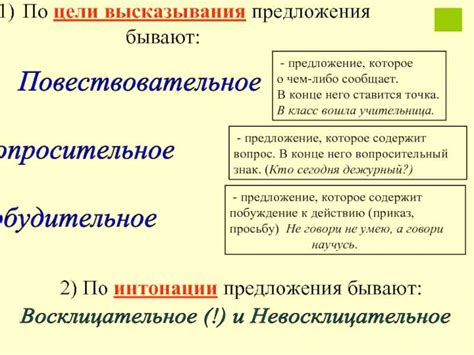 Примеры повествовательных предложений