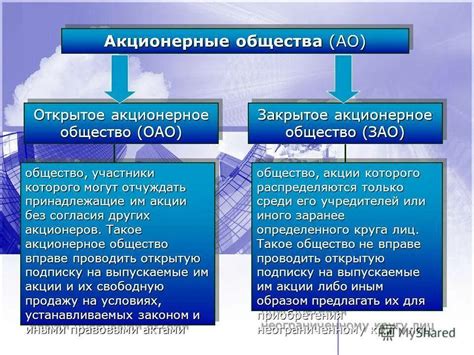 Примеры подконтрольных обществ