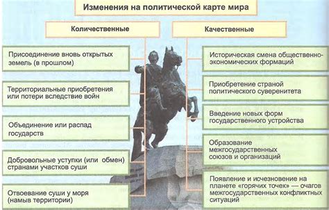 Примеры политической мотивации в истории