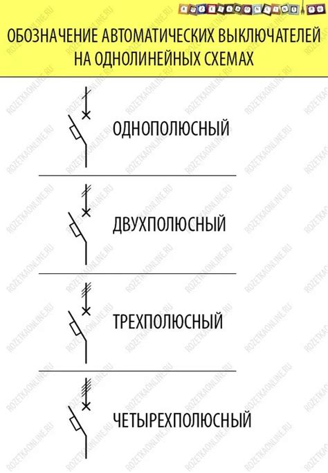 Примеры полюсности автомата