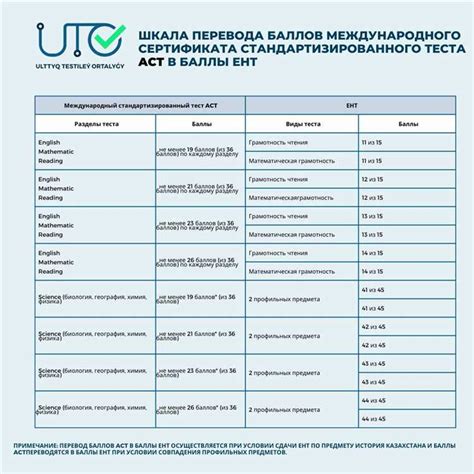 Примеры последствий отсутствия РСА сертификата