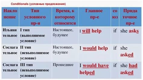 Примеры предложений со словом "энджой" на английском языке