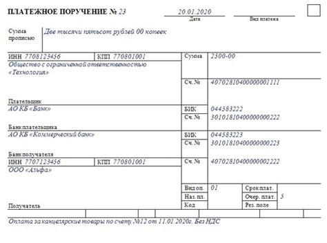 Примеры применения НМЦ без НДС в разных отраслях