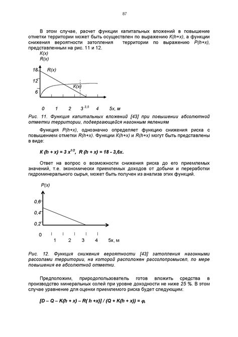 Примеры применения абсолютной отметки