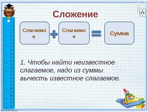 Примеры применения вычитания в жизни