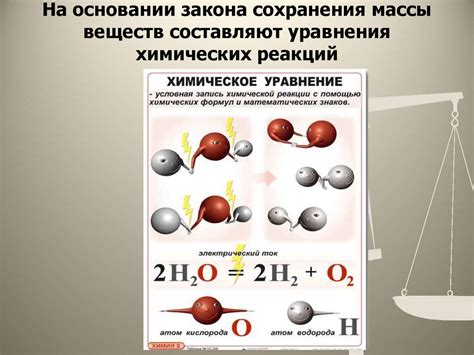 Примеры применения закона сохранения массы веществ