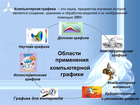 Примеры применения коопликанта