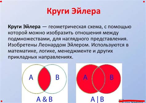 Примеры применения кругов Эйлера