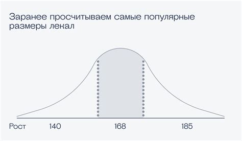 Примеры применения нормального распределения в реальной жизни