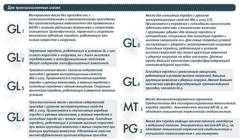 Примеры применения обозначения SAE