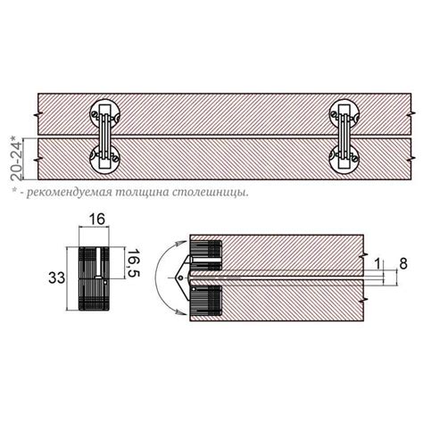 Примеры применения одноходовой петли