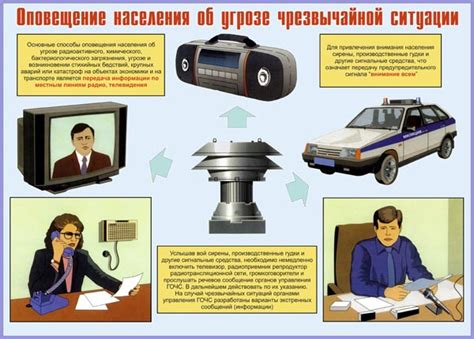 Примеры применения оповещения обж в жизни