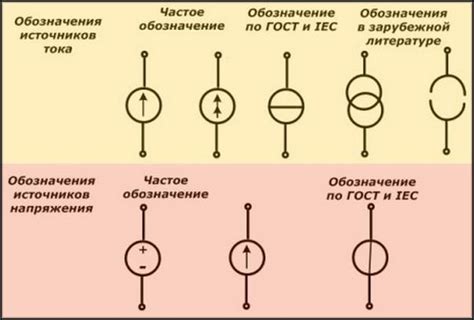 Примеры применения переключающего источника питания