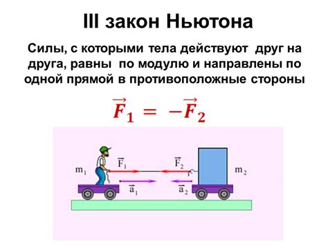 Примеры применения третьего закона Ньютона