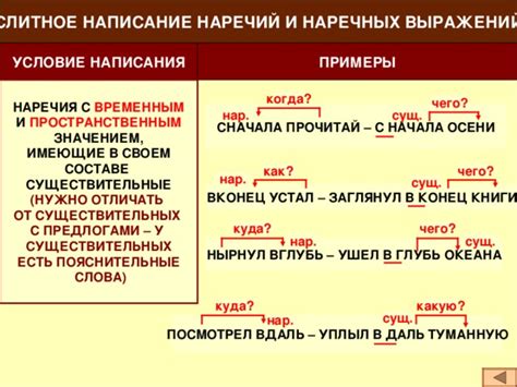 Примеры приставок с пространственным значением