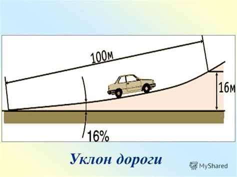 Примеры продольного уклона