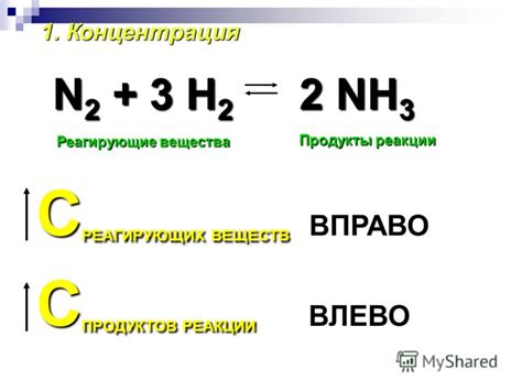 Примеры продуктов реакции