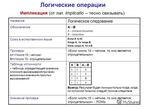 Примеры произвольных ответов в естественном языке