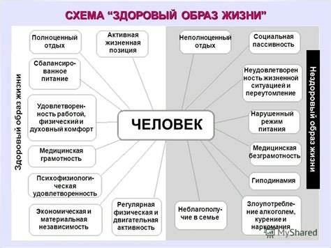 Примеры простого православного образа жизни