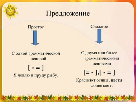 Примеры простых предложений