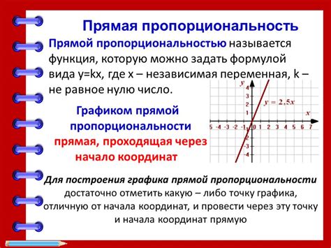 Примеры прямой пропорциональности