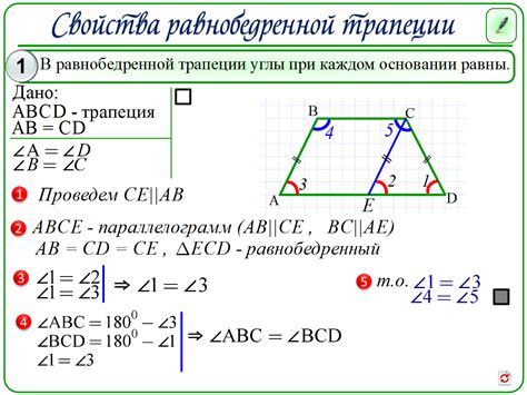 Примеры равнобедренных трапеций в жизни