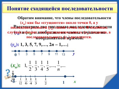 Примеры расходящихся последовательностей