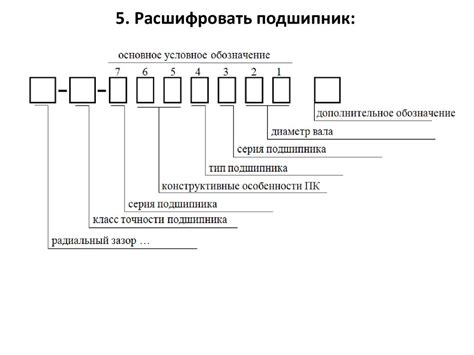 Примеры расшифровки номеров РМС