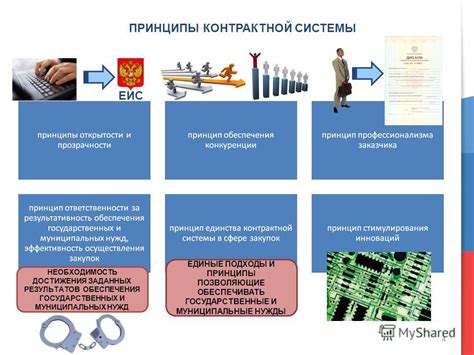 Примеры реализации непреложного закона