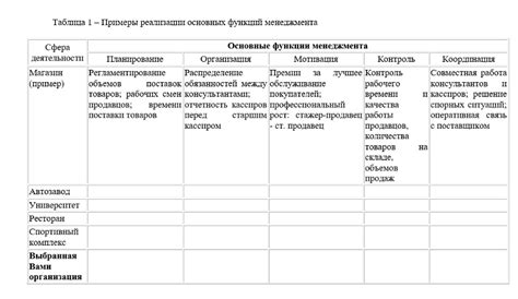 Примеры реализации статей