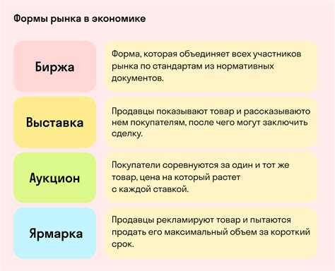 Примеры регулируемых рынков в различных секторах экономики