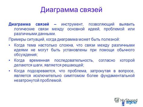 Примеры ситуаций, когда "капитально поругать" может быть уместно