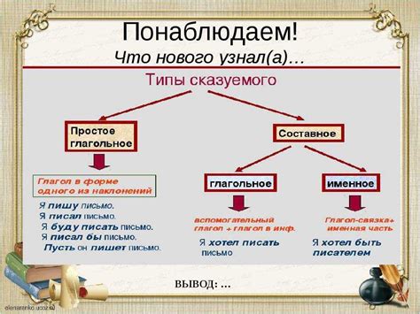 Примеры сказуемых