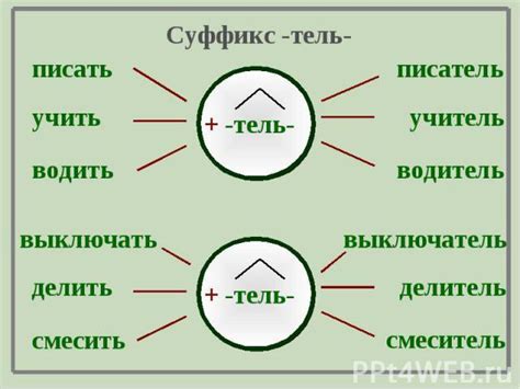 Примеры слов со суффиксом -изн