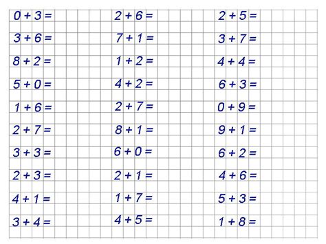 Примеры сложения в математике