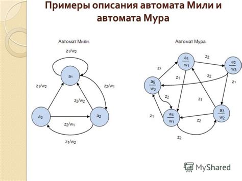 Примеры сообщений от машинки автомата и возможные причины