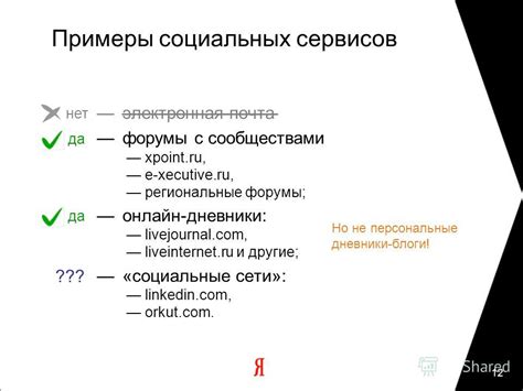 Примеры социальных сервисов