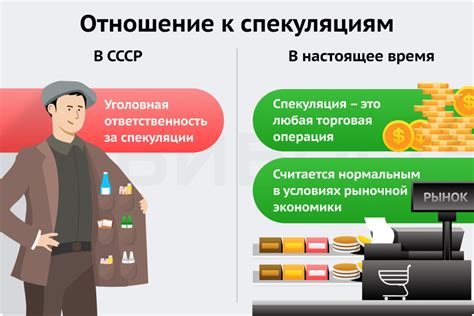 Примеры спекуляции валютой: история успеха и провала