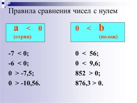 Примеры сравнения чисел с нулем